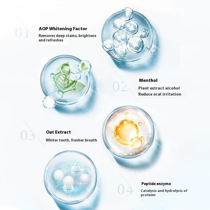 Pet Toothbrush Pen Teeth Cleaning Tools